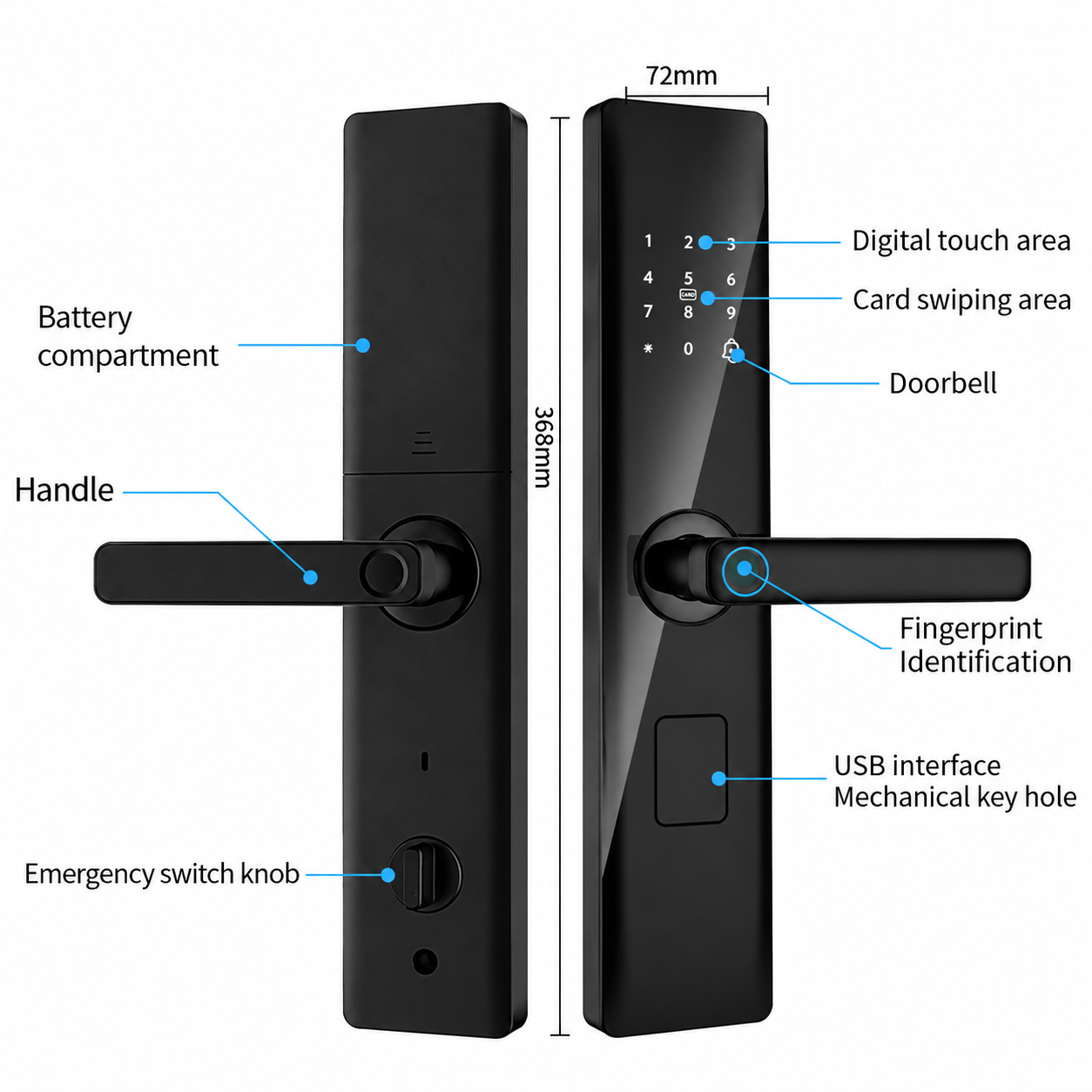 Rectivo Flex Smart Door Lock - Image 2